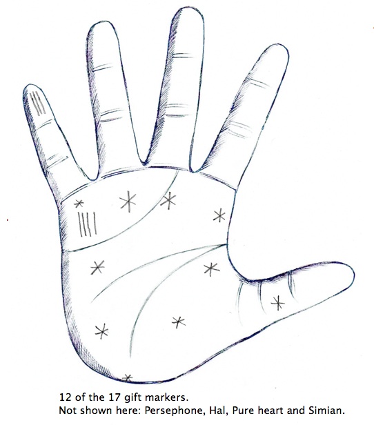 Do you have any of these gift markers in your hand? gift markings