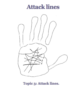 attack lines hand analysis class, how to read a palm